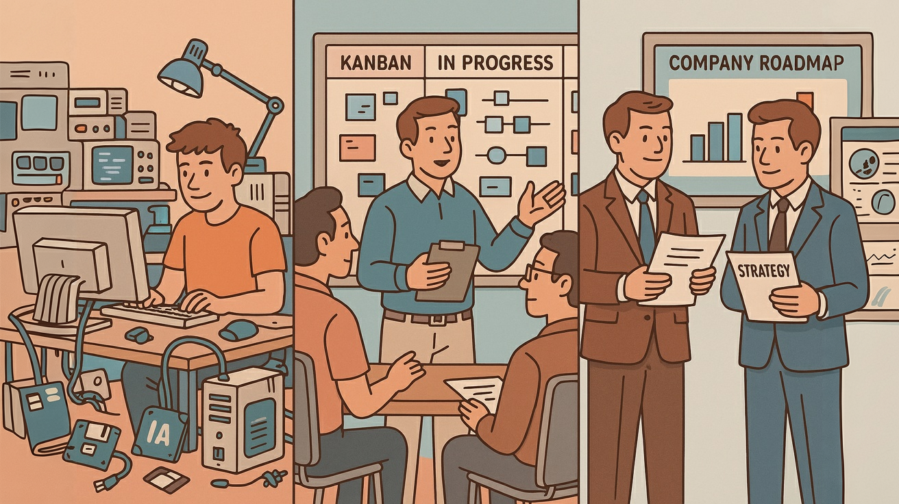 Le rôle du CTO d'expert à leader : comprendre son évolution